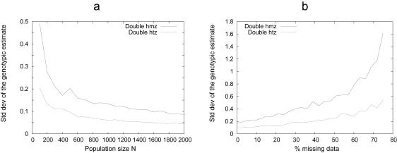 https://cdn.ncbi.nlm.nih.gov/pmc/blobs/e139/2614198/19c3a75ecee3/ebo-04-225-g03.jpg