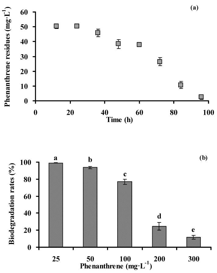 https://cdn.ncbi.nlm.nih.gov/pmc/blobs/e13b/4962174/80788b340076/ijerph-13-00633-g003.jpg