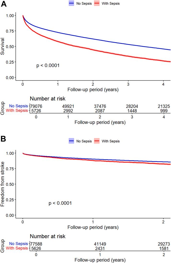 https://cdn.ncbi.nlm.nih.gov/pmc/blobs/e143/12139237/79c95735de2e/gr2.jpg