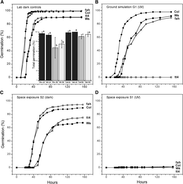 https://cdn.ncbi.nlm.nih.gov/pmc/blobs/e14a/5369387/ac0d02ea65e6/fig-3.jpg