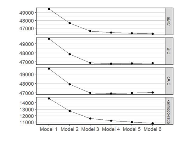 https://cdn.ncbi.nlm.nih.gov/pmc/blobs/e14b/11322797/79f1eb07da64/publichealth-v10-e53371-g002.jpg