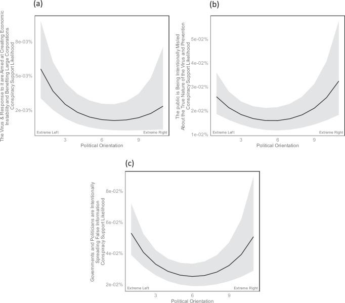 https://cdn.ncbi.nlm.nih.gov/pmc/blobs/e14c/11362279/78101b10f4e2/41467_2024_51740_Fig2_HTML.jpg
