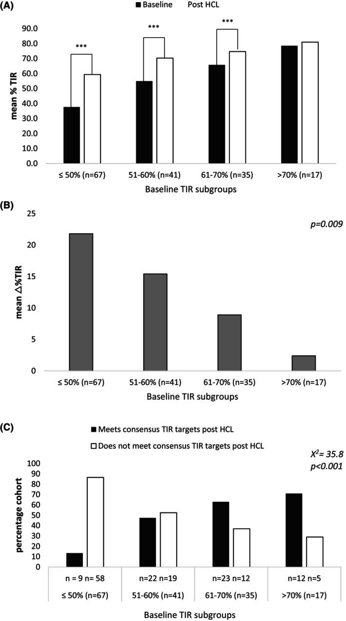 https://cdn.ncbi.nlm.nih.gov/pmc/blobs/e153/12326946/46e0289bd8f6/DOM-27-5052-g001.jpg