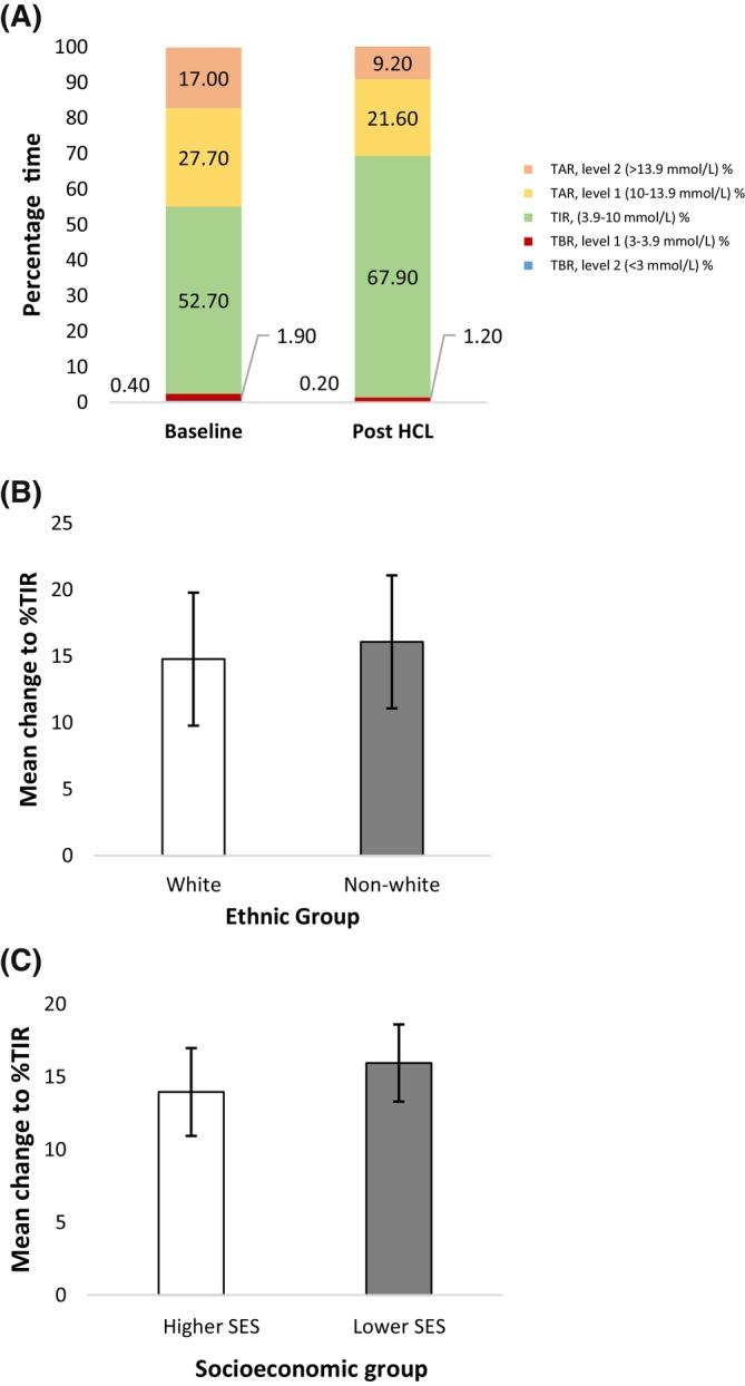 https://cdn.ncbi.nlm.nih.gov/pmc/blobs/e153/12326946/d9612d78fa2c/DOM-27-5052-g002.jpg