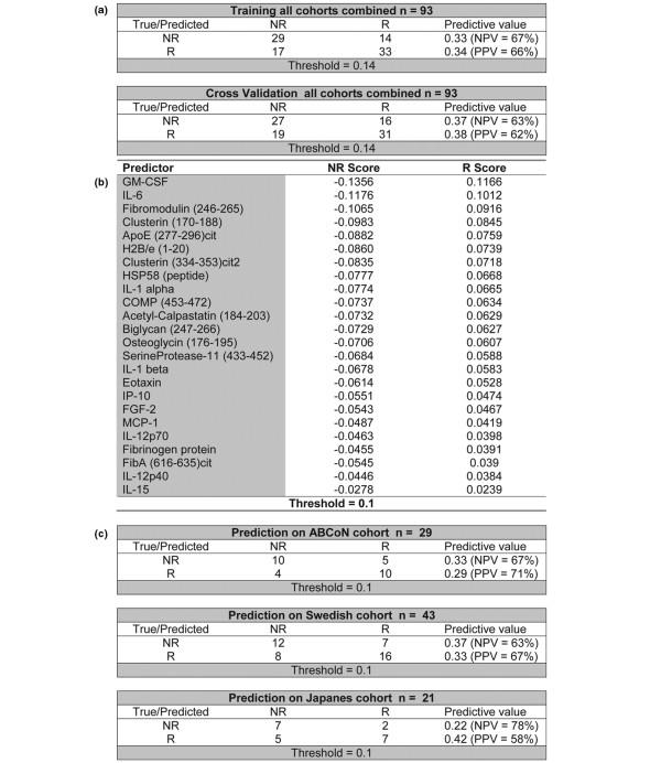 https://cdn.ncbi.nlm.nih.gov/pmc/blobs/e157/2714123/edc75fd8b41b/ar2706-6.jpg