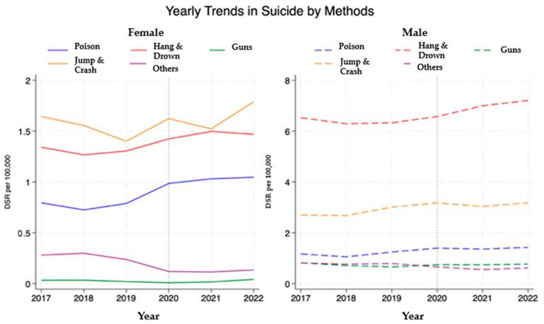 https://cdn.ncbi.nlm.nih.gov/pmc/blobs/e159/11899283/b488da52c68d/healthcare-13-00451-g002.jpg