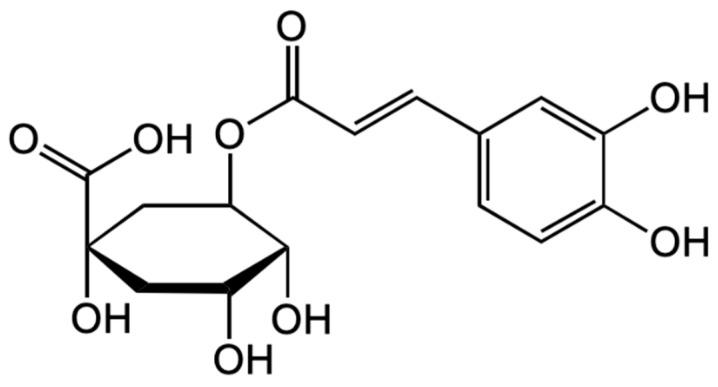 https://cdn.ncbi.nlm.nih.gov/pmc/blobs/e15c/10136089/5c0b09fb74e2/antioxidants-12-00951-g002.jpg