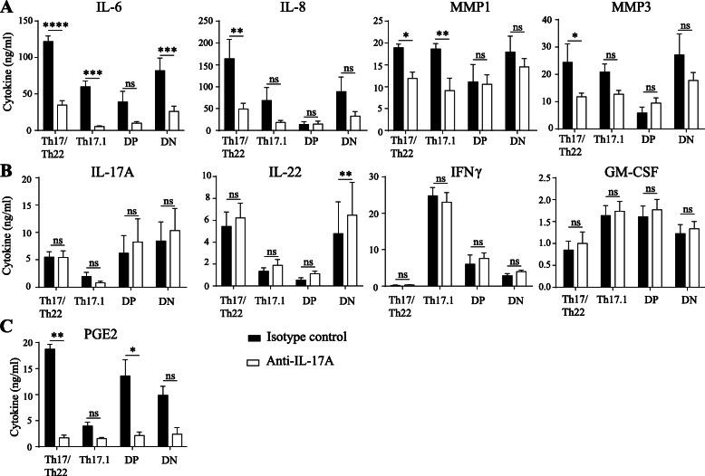 https://cdn.ncbi.nlm.nih.gov/pmc/blobs/e15f/8173960/8479082501fa/13075_2021_2532_Fig4_HTML.jpg