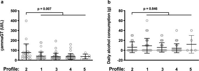 https://cdn.ncbi.nlm.nih.gov/pmc/blobs/e162/8192510/d3bed9ee2023/41598_2021_91758_Fig7_HTML.jpg
