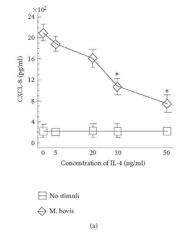 https://cdn.ncbi.nlm.nih.gov/pmc/blobs/e163/1570386/28037995bf0f/MI2006-67451.002a.jpg