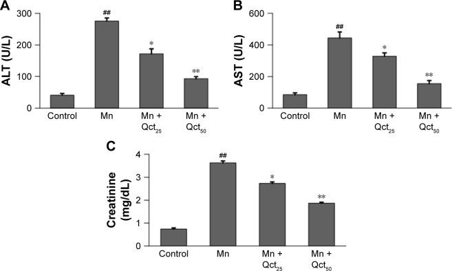 https://cdn.ncbi.nlm.nih.gov/pmc/blobs/e167/5592961/11ce839f9b66/dddt-11-2605Fig1.jpg