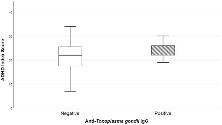https://cdn.ncbi.nlm.nih.gov/pmc/blobs/e169/7463265/b2a21e21a94a/41598_2020_71084_Fig1_HTML.jpg
