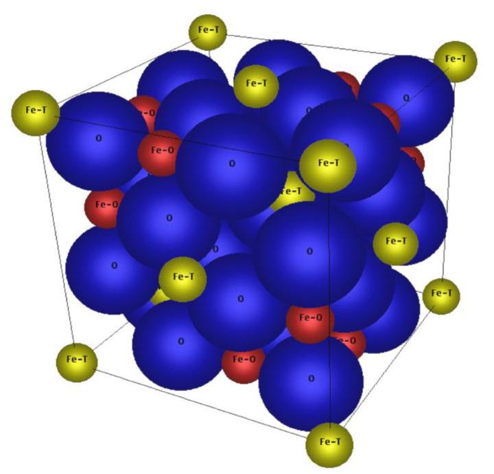 https://cdn.ncbi.nlm.nih.gov/pmc/blobs/e173/7352500/18e1cc587e4c/nanomaterials-10-01019-g001.jpg
