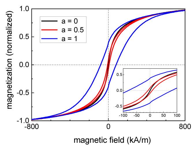https://cdn.ncbi.nlm.nih.gov/pmc/blobs/e173/7352500/7c3dd0617bf4/nanomaterials-10-01019-g006.jpg
