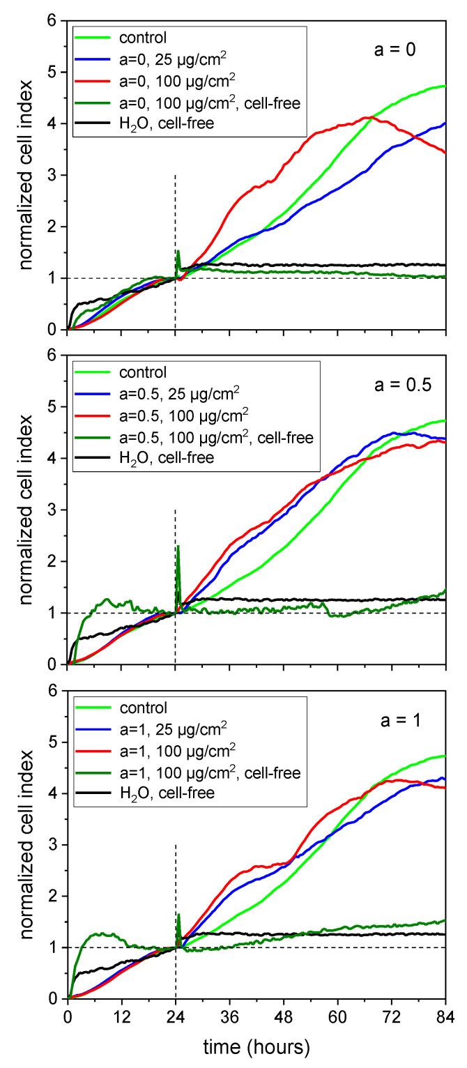 https://cdn.ncbi.nlm.nih.gov/pmc/blobs/e173/7352500/c907fc9e67de/nanomaterials-10-01019-g010.jpg