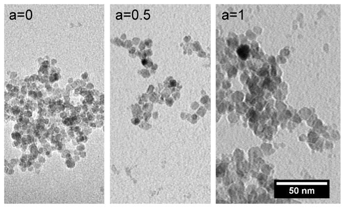 https://cdn.ncbi.nlm.nih.gov/pmc/blobs/e173/7352500/fb28503131b1/nanomaterials-10-01019-g002.jpg