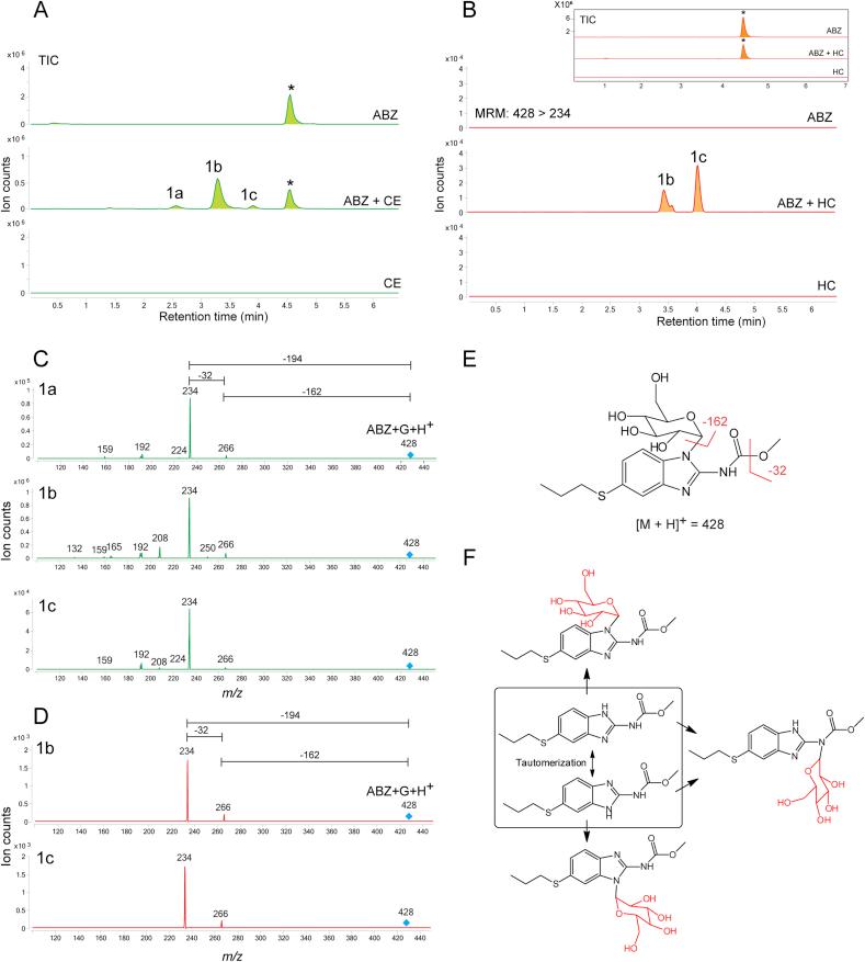 https://cdn.ncbi.nlm.nih.gov/pmc/blobs/e176/6796749/b6b8b02e4b52/gr1.jpg