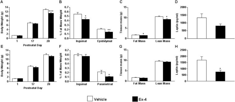 https://cdn.ncbi.nlm.nih.gov/pmc/blobs/e185/5485307/b88b9c37e28b/gr1.jpg