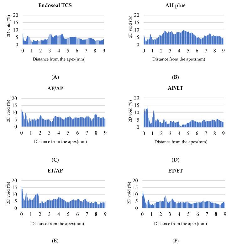 https://cdn.ncbi.nlm.nih.gov/pmc/blobs/e188/8745997/15d650ac9696/materials-15-00072-g002.jpg