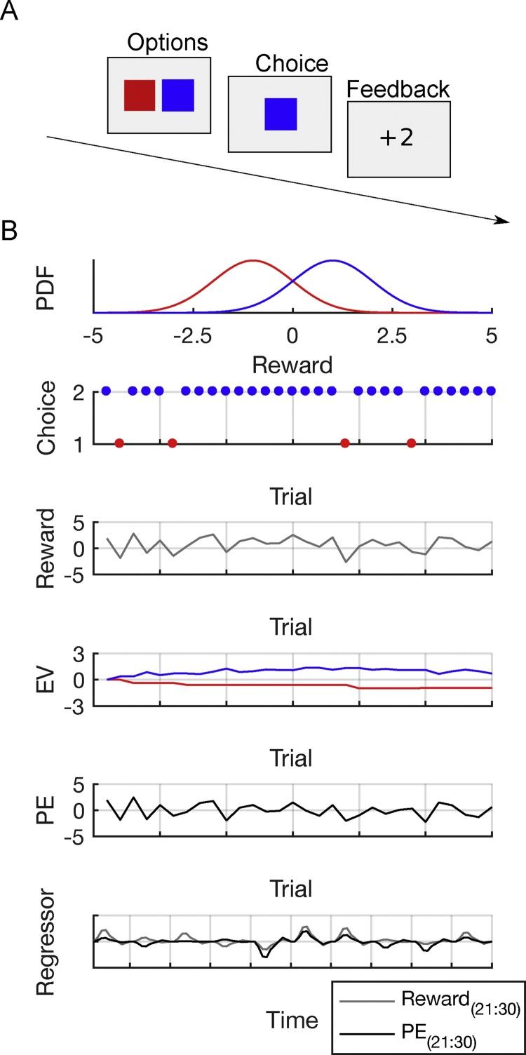 https://cdn.ncbi.nlm.nih.gov/pmc/blobs/e193/6969266/8de3fd6dd0e4/gr3.jpg