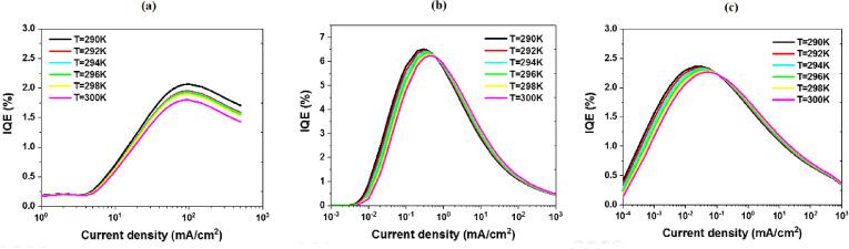 https://cdn.ncbi.nlm.nih.gov/pmc/blobs/e196/12215079/aec8736b9f32/41598_2025_342_Fig10_HTML.jpg