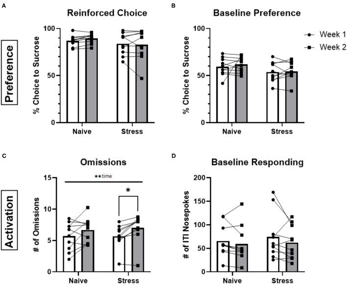 https://cdn.ncbi.nlm.nih.gov/pmc/blobs/e199/8821535/7f42906b0a0c/fpsyt-12-814218-g0003.jpg