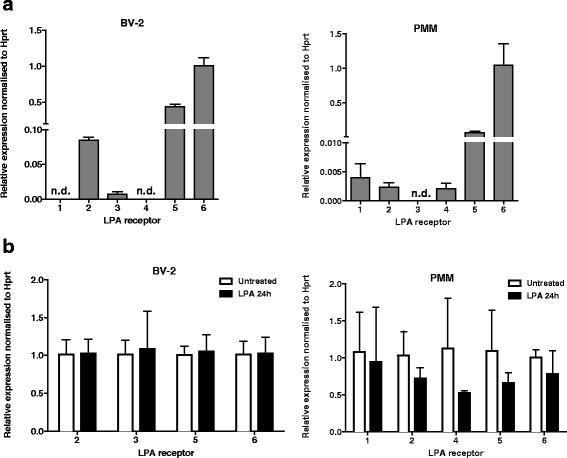 https://cdn.ncbi.nlm.nih.gov/pmc/blobs/e19c/5002165/d27fdeb6ef3a/12974_2016_701_Fig1_HTML.jpg
