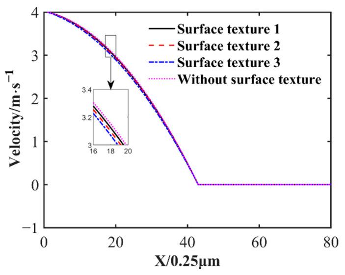 https://cdn.ncbi.nlm.nih.gov/pmc/blobs/e19d/10856635/a6691fddcc24/nanomaterials-14-00295-g009.jpg
