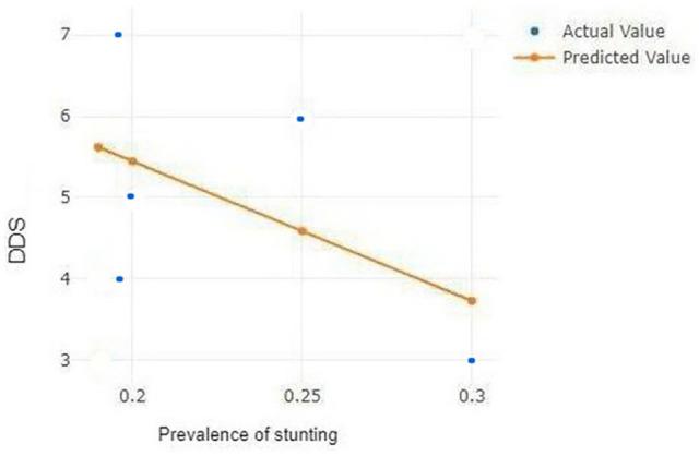 https://cdn.ncbi.nlm.nih.gov/pmc/blobs/e1a2/7475784/6cf79317c6c2/10.1177_2050312120954696-fig4.jpg