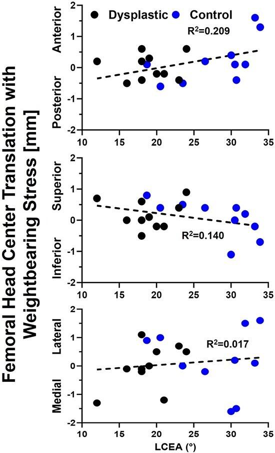 https://cdn.ncbi.nlm.nih.gov/pmc/blobs/e1a6/12318925/3b0340e1cb52/hnaf001f5.jpg