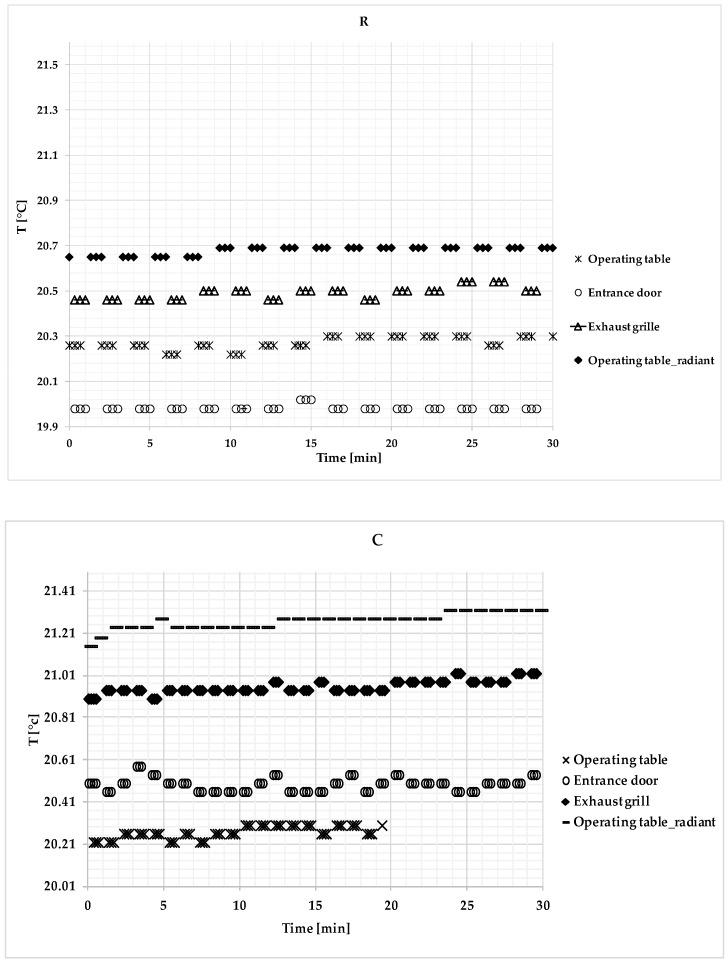 https://cdn.ncbi.nlm.nih.gov/pmc/blobs/e1aa/7013425/d84383b488bb/ijerph-17-00452-g002a.jpg