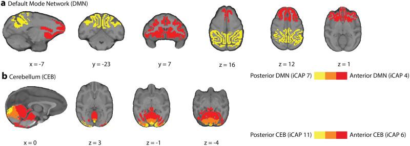 https://cdn.ncbi.nlm.nih.gov/pmc/blobs/e1b1/11164921/2422d29ebe67/42003_2024_6335_Fig3_HTML.jpg