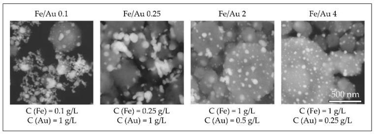 https://cdn.ncbi.nlm.nih.gov/pmc/blobs/e1b1/7476056/0479d2d1425a/materials-13-03485-g016.jpg
