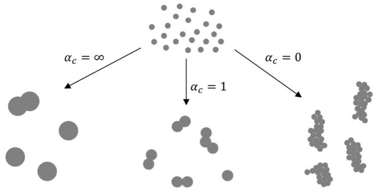 https://cdn.ncbi.nlm.nih.gov/pmc/blobs/e1b1/7476056/3a7d7f765ffb/materials-13-03485-g006.jpg