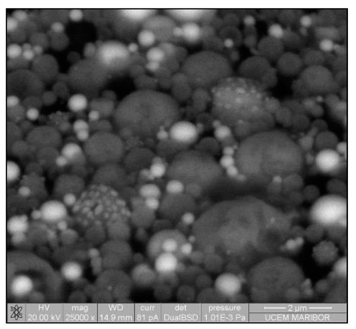https://cdn.ncbi.nlm.nih.gov/pmc/blobs/e1b1/7476056/dfcb7ff5821c/materials-13-03485-g018.jpg