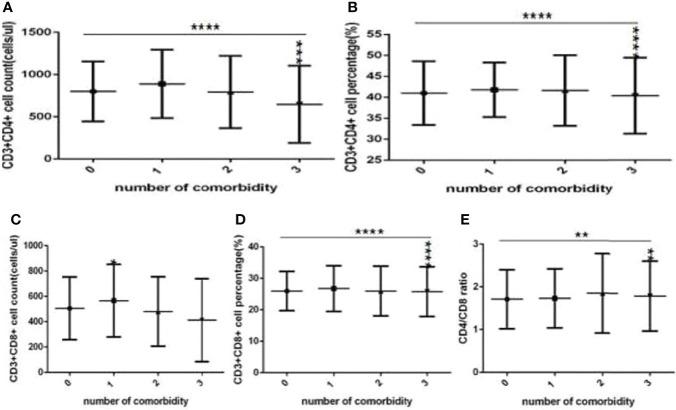 https://cdn.ncbi.nlm.nih.gov/pmc/blobs/e1b2/9295452/293c9e076aac/fimmu-13-899930-g007.jpg