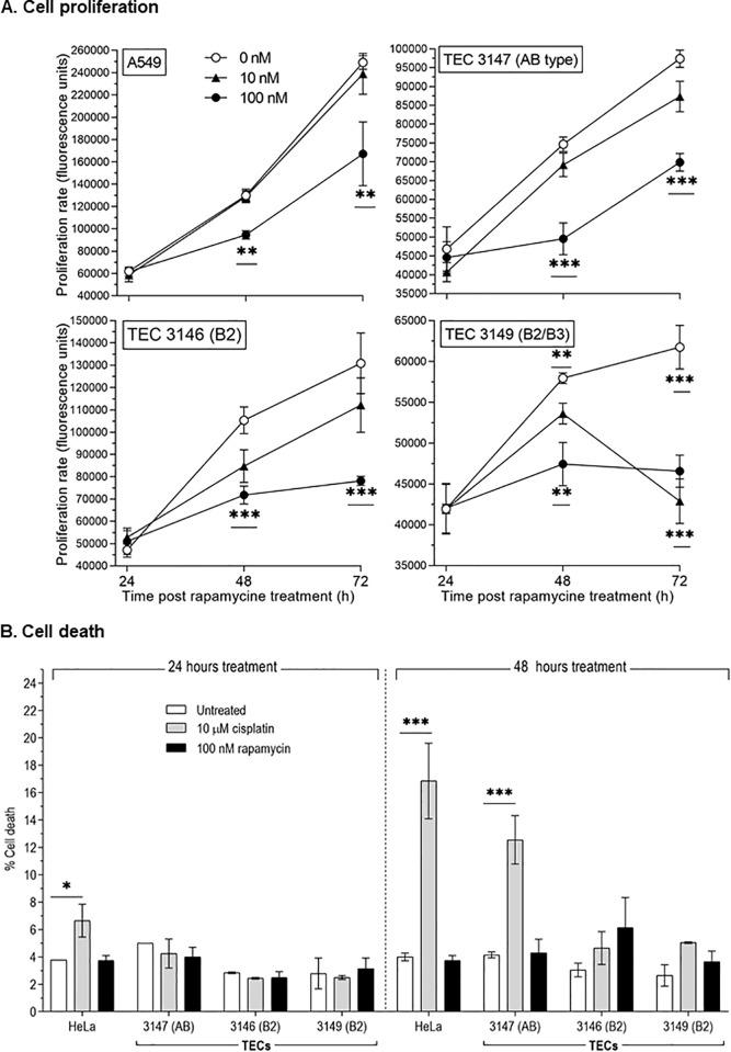 https://cdn.ncbi.nlm.nih.gov/pmc/blobs/e1b3/6428316/16ea0229b409/pone.0197655.g006.jpg
