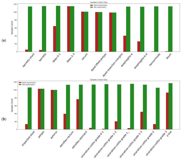 https://cdn.ncbi.nlm.nih.gov/pmc/blobs/e1b8/9600128/c65a6e7a7a6e/diagnostics-12-02316-g003.jpg