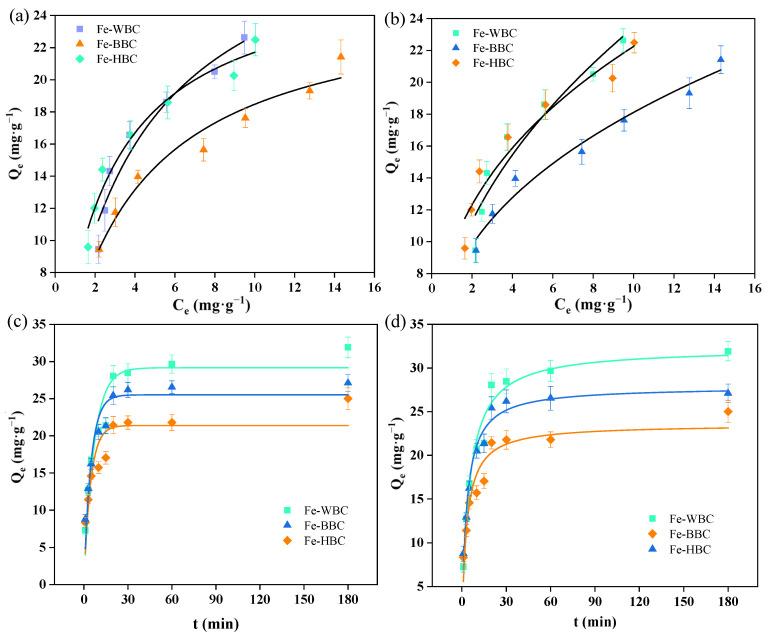 https://cdn.ncbi.nlm.nih.gov/pmc/blobs/e1bf/12195846/82a5fbfc5ba5/molecules-30-02633-g002.jpg