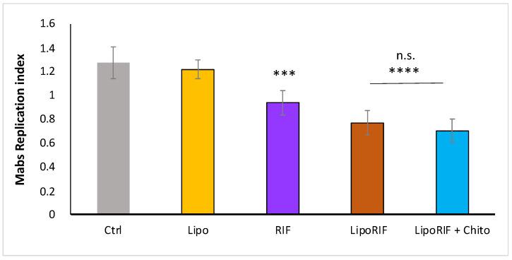 https://cdn.ncbi.nlm.nih.gov/pmc/blobs/e1c1/10296137/fbcc85308266/biomolecules-13-00924-g0A3.jpg