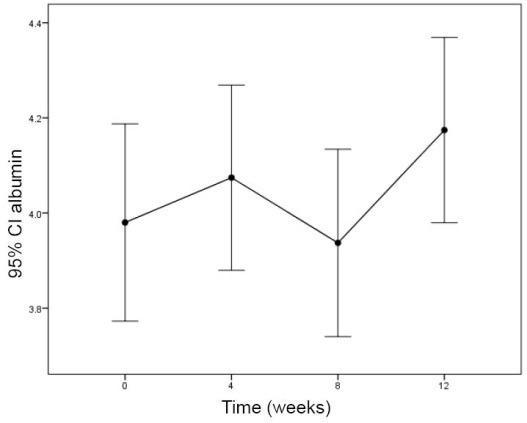 https://cdn.ncbi.nlm.nih.gov/pmc/blobs/e1c3/5414522/417b8fb267d8/jrip-6-65-g002.jpg