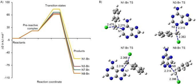 https://cdn.ncbi.nlm.nih.gov/pmc/blobs/e1c6/11614369/514a40ea5316/CPHC-25-e202400561-g002.jpg