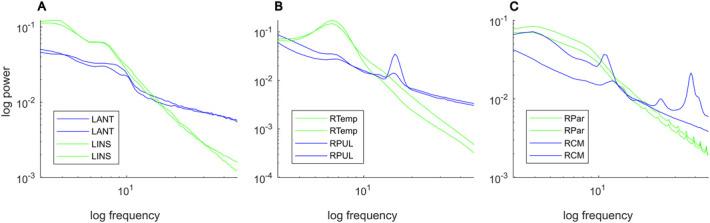 https://cdn.ncbi.nlm.nih.gov/pmc/blobs/e1c8/11520339/00177b441542/jcnp-41-630-g006.jpg