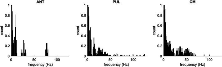 https://cdn.ncbi.nlm.nih.gov/pmc/blobs/e1c8/11520339/2834fdcad61c/jcnp-41-630-g005.jpg