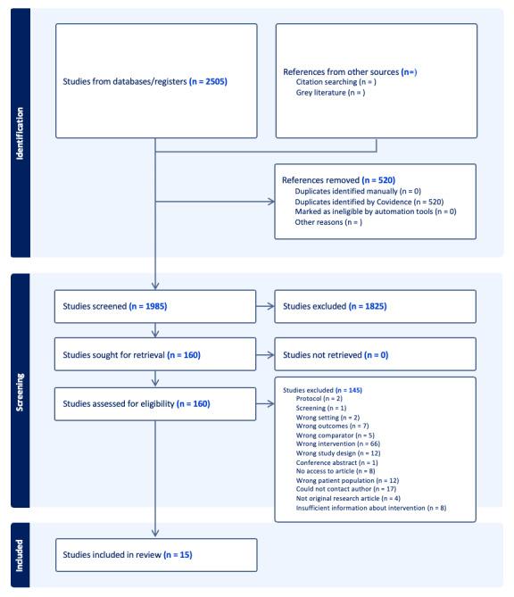 https://cdn.ncbi.nlm.nih.gov/pmc/blobs/e1cb/11730234/9692ba1604a9/jmir_v26i1e58306_fig1.jpg