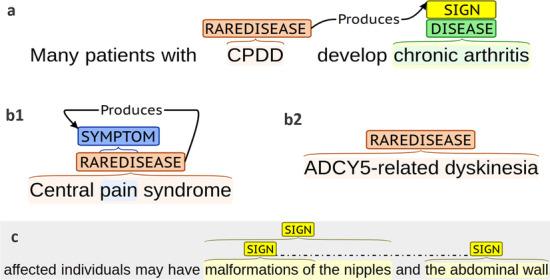 https://cdn.ncbi.nlm.nih.gov/pmc/blobs/e1cc/9258216/1efb9ab327fe/12859_2022_4810_Fig1_HTML.jpg