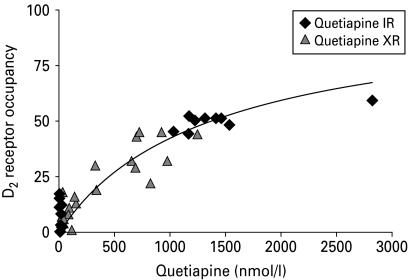 https://cdn.ncbi.nlm.nih.gov/pmc/blobs/e1d3/3198174/96daa02b25ec/S1461145711000514_fig4.jpg