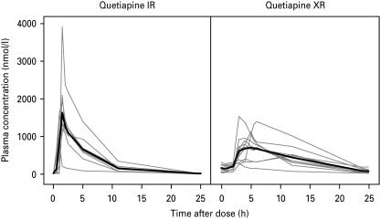 https://cdn.ncbi.nlm.nih.gov/pmc/blobs/e1d3/3198174/e06ba49a104d/S1461145711000514_fig1.jpg