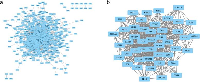 https://cdn.ncbi.nlm.nih.gov/pmc/blobs/e1d3/9571470/9d3666a3480c/12885_2022_10155_Fig8_HTML.jpg