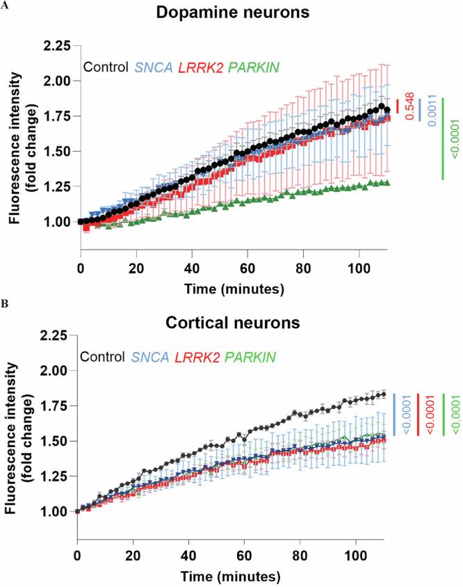 https://cdn.ncbi.nlm.nih.gov/pmc/blobs/e1d4/12181412/98379d71367d/41531_2025_1048_Fig4_HTML.jpg